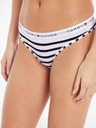 Tommy Hilfiger Underwear Kalhotky